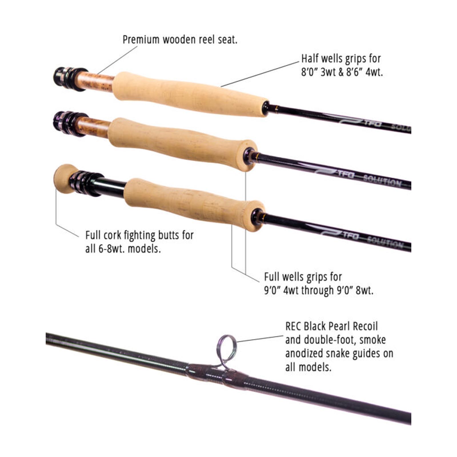 Temple Fork Outfitters Solution Fly Rod with Case - AvidMax